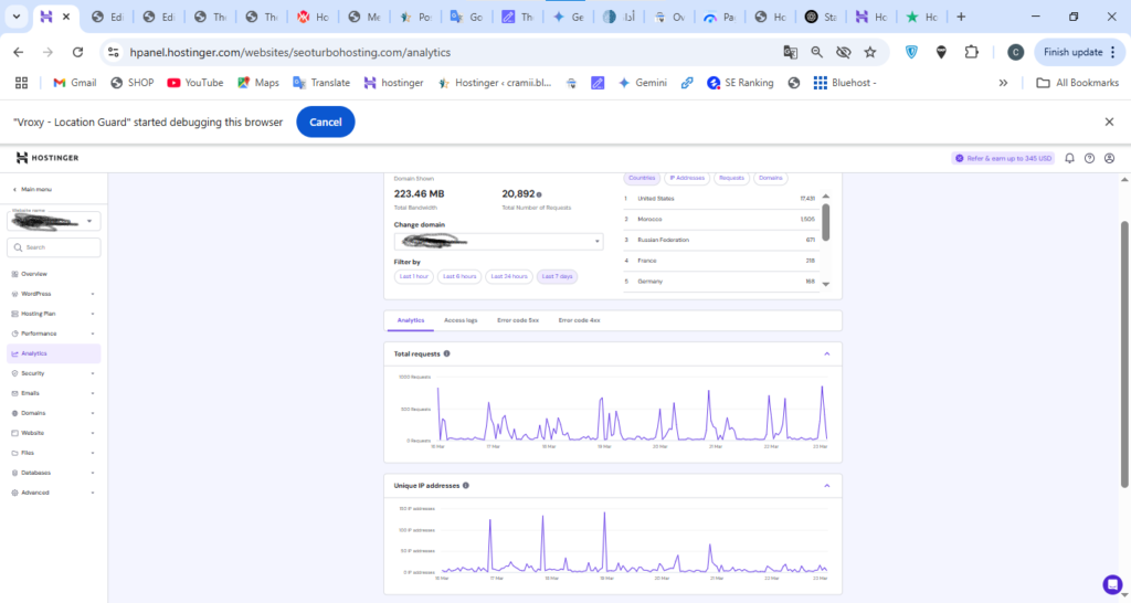 Screenshot of the Hostinger analytics dashboard for the website seoturbohosting.com, displaying website statistics such as bandwidth, visits, unique visitors, top countries, total requests, and unique IP addresses.